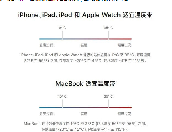 南沙苹果13维修分享iPhone 13耗电越来越快怎么办 