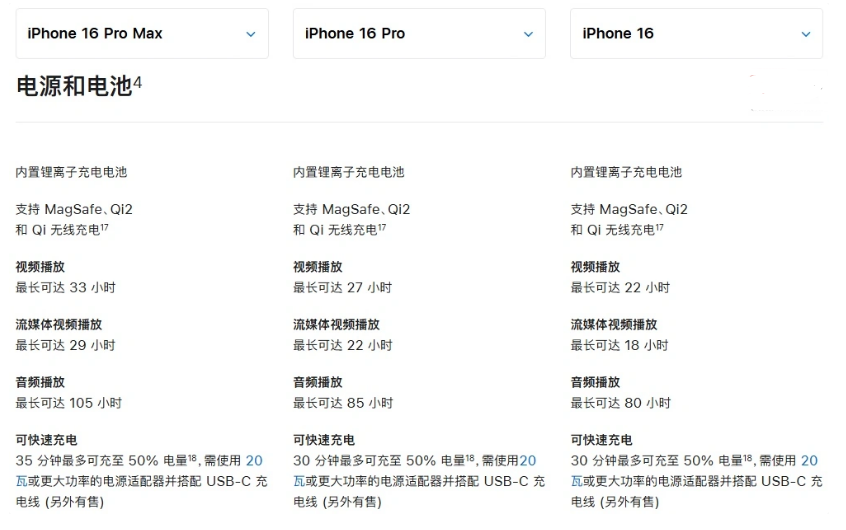 南沙苹果手机维修分享 iPhone 16 目前实测充电峰值功率不超过 39W 