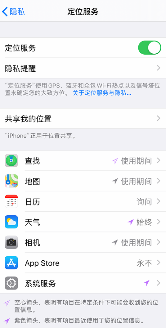 南沙苹果手机维修分享iPhone 状态栏中时间显示为蓝色图标是什么情况 